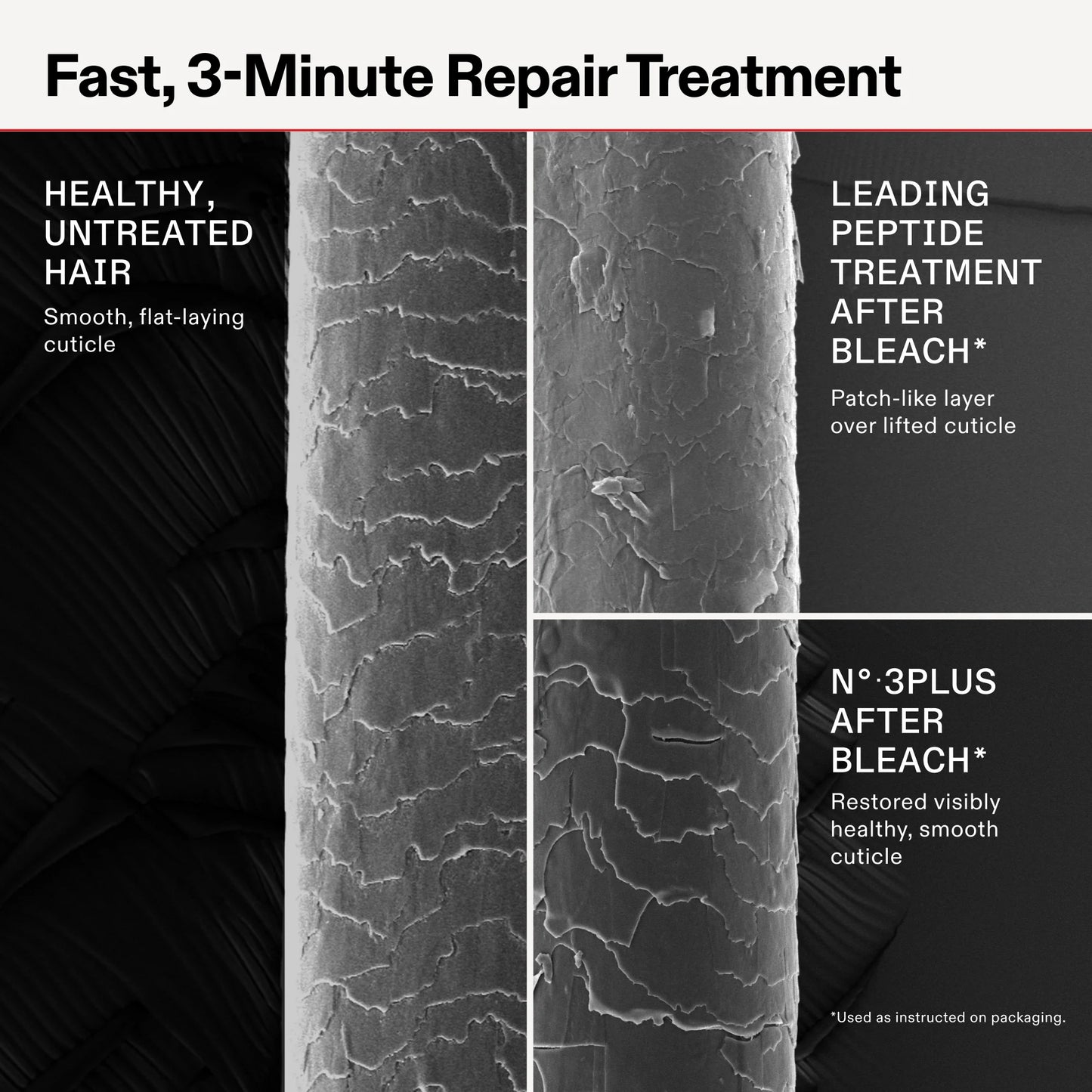 Olaplex No.3 Plus Complete Repair Treatment 100ml