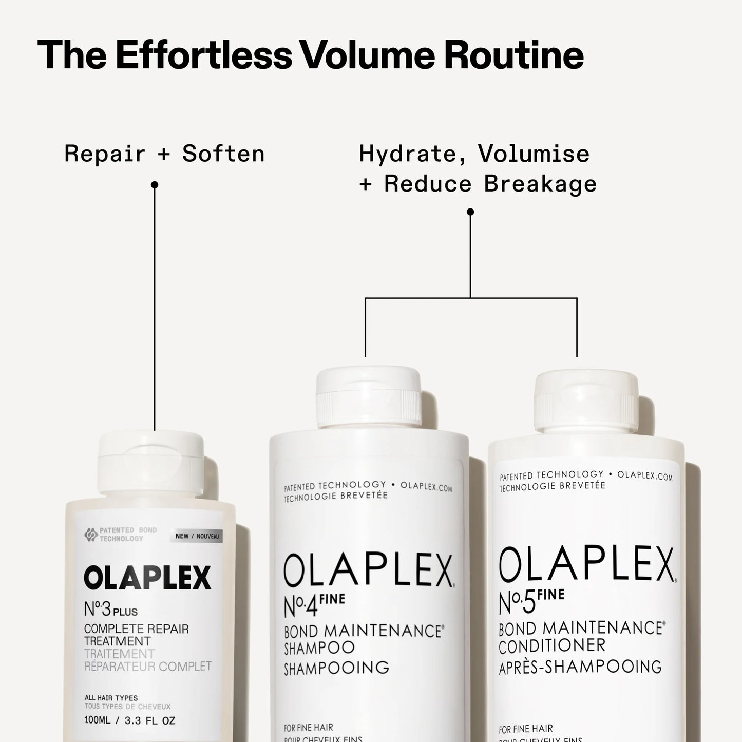 Olaplex No.3 Plus Complete Repair Treatment 100ml