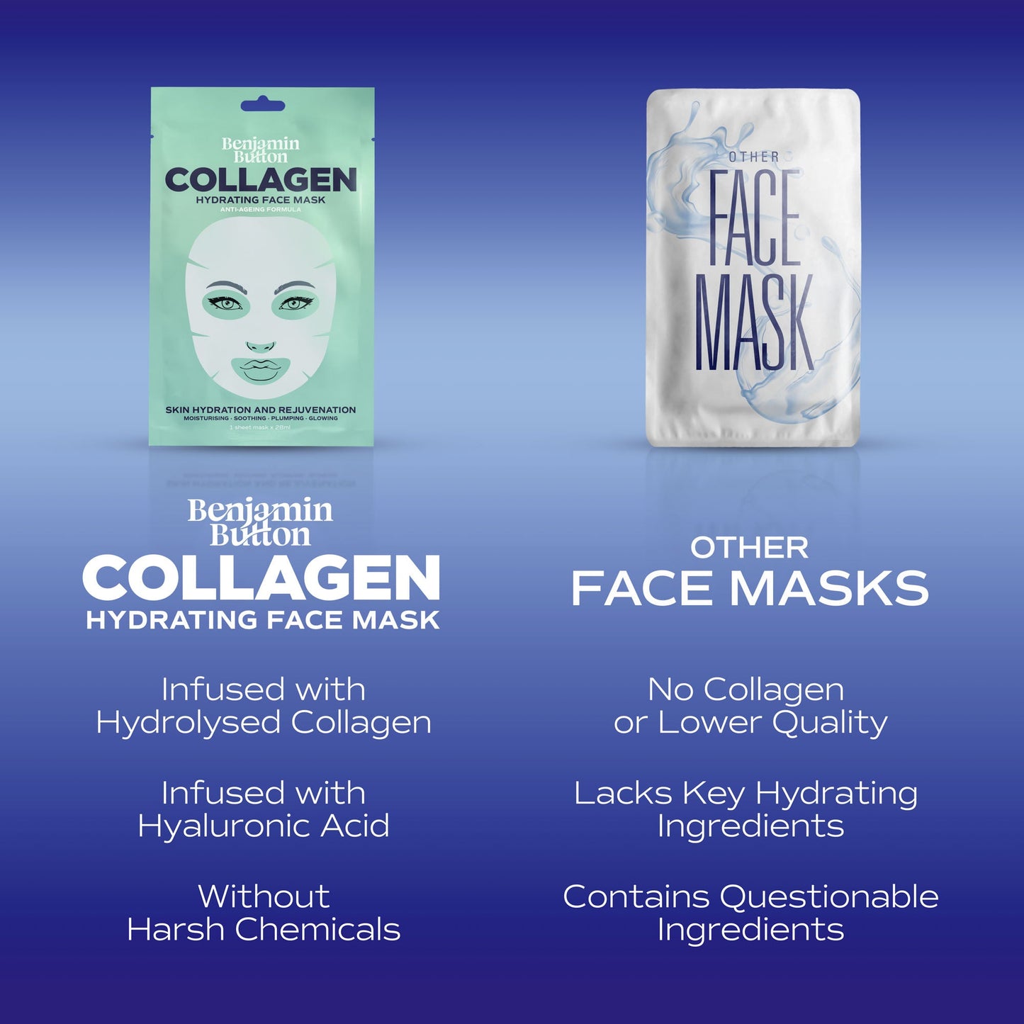 Benjamin Button Collagen Hydrating Face Mask 5 Pack