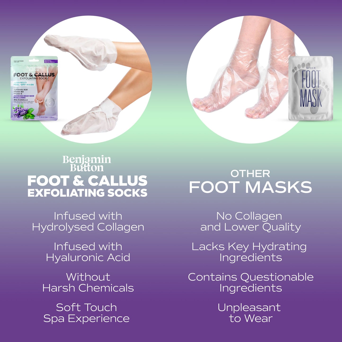 Benjamin Button Advanced Exfoliating Foot Peel Mask