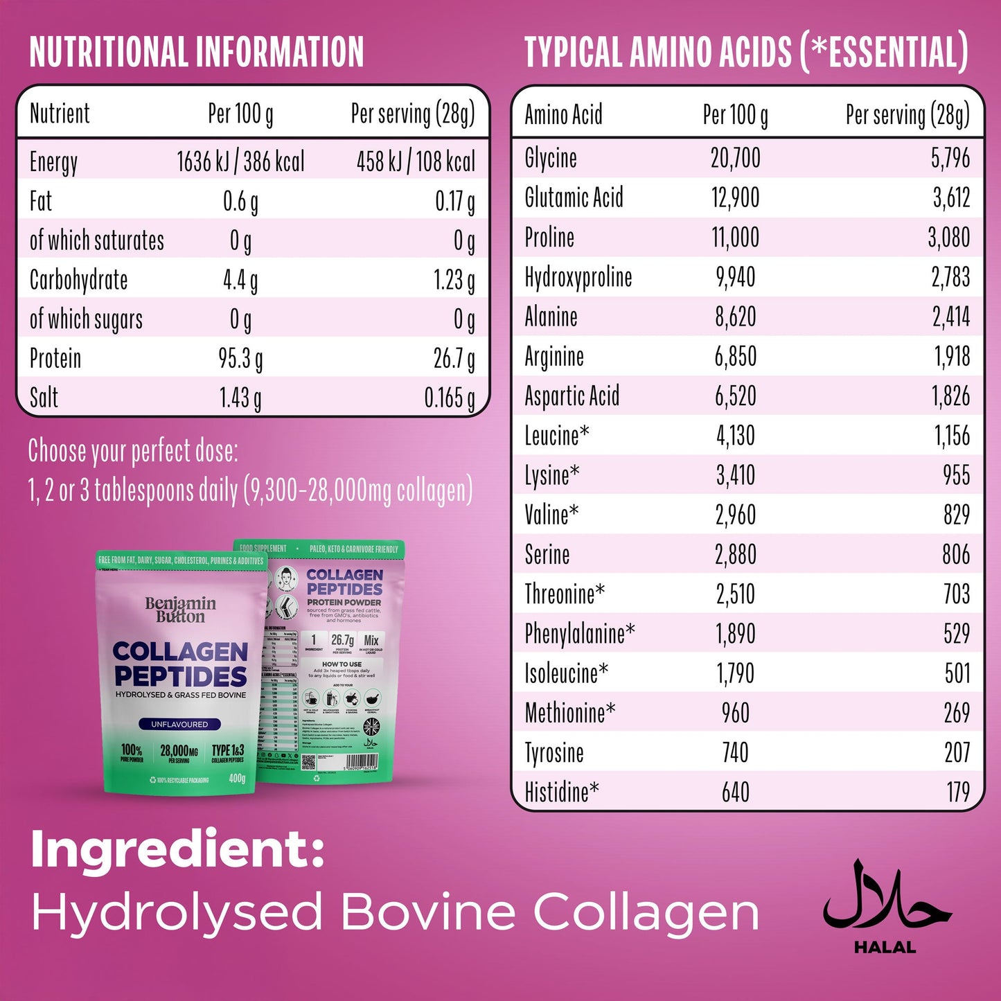 Benjamin Button Bovine Collagen Peptides Powder Unflavoured 400g