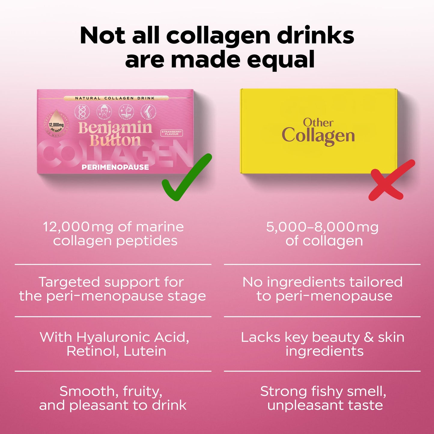 Benjamin Button 12,000mg Marine Collagen Liquid Sachets Strawberry 30ml x14