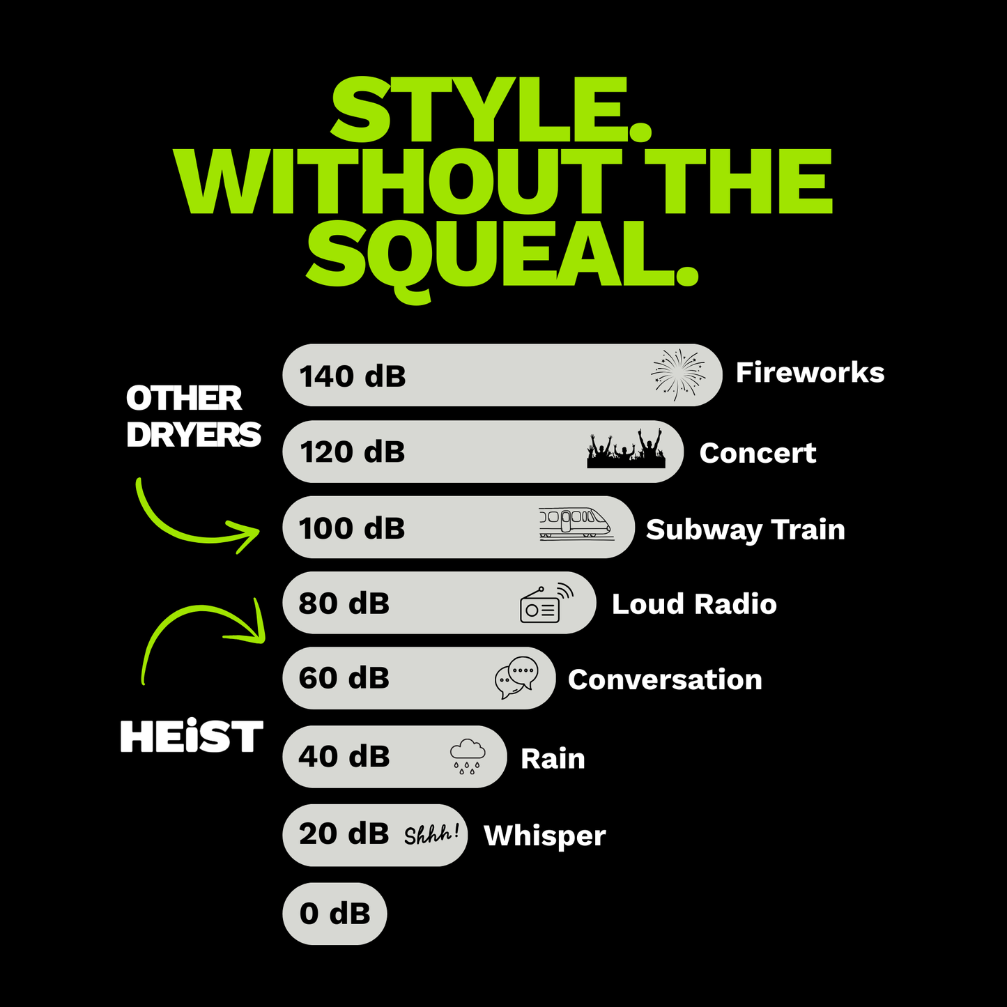 Heist 3.0 Pro Smart Hair Dryer & Styler Bundle | Diffuser + Dryer