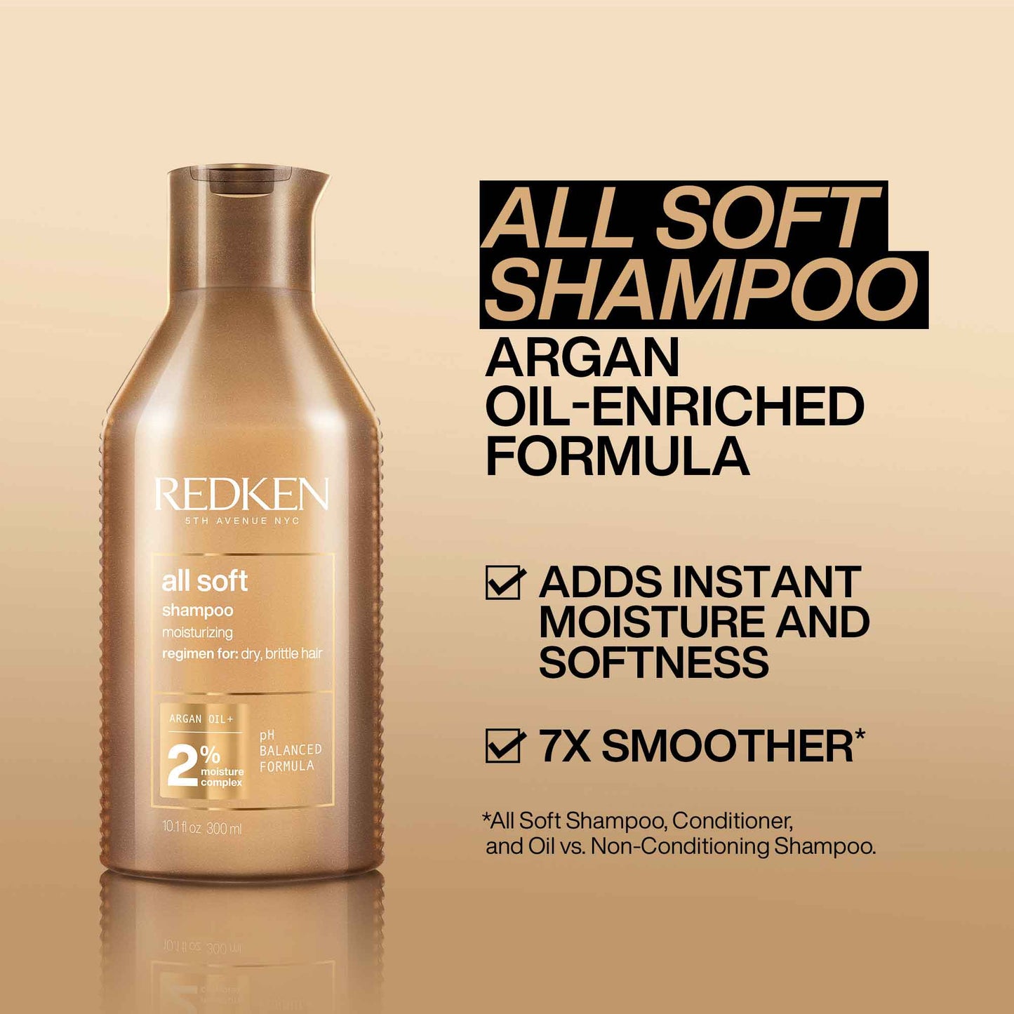 Redken All Soft Gift Set 2024