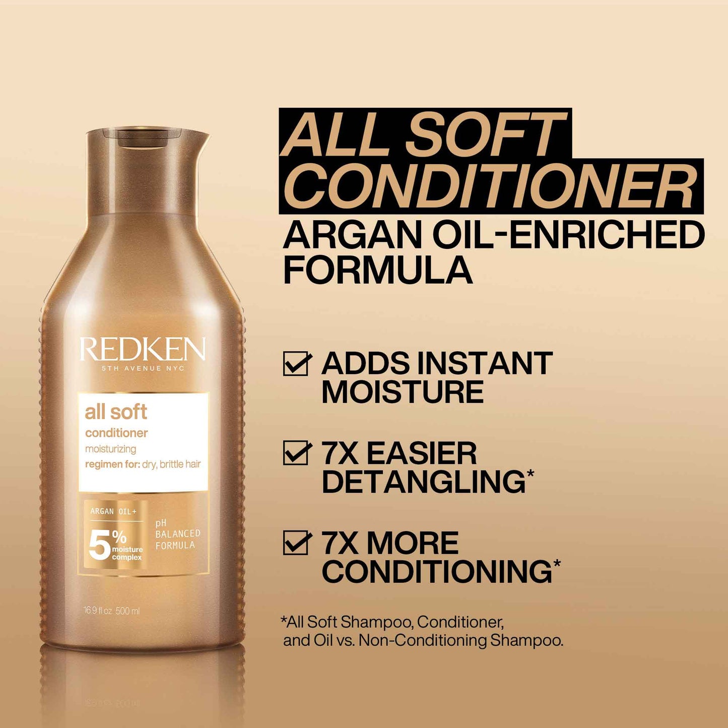 Redken All Soft Gift Set 2024