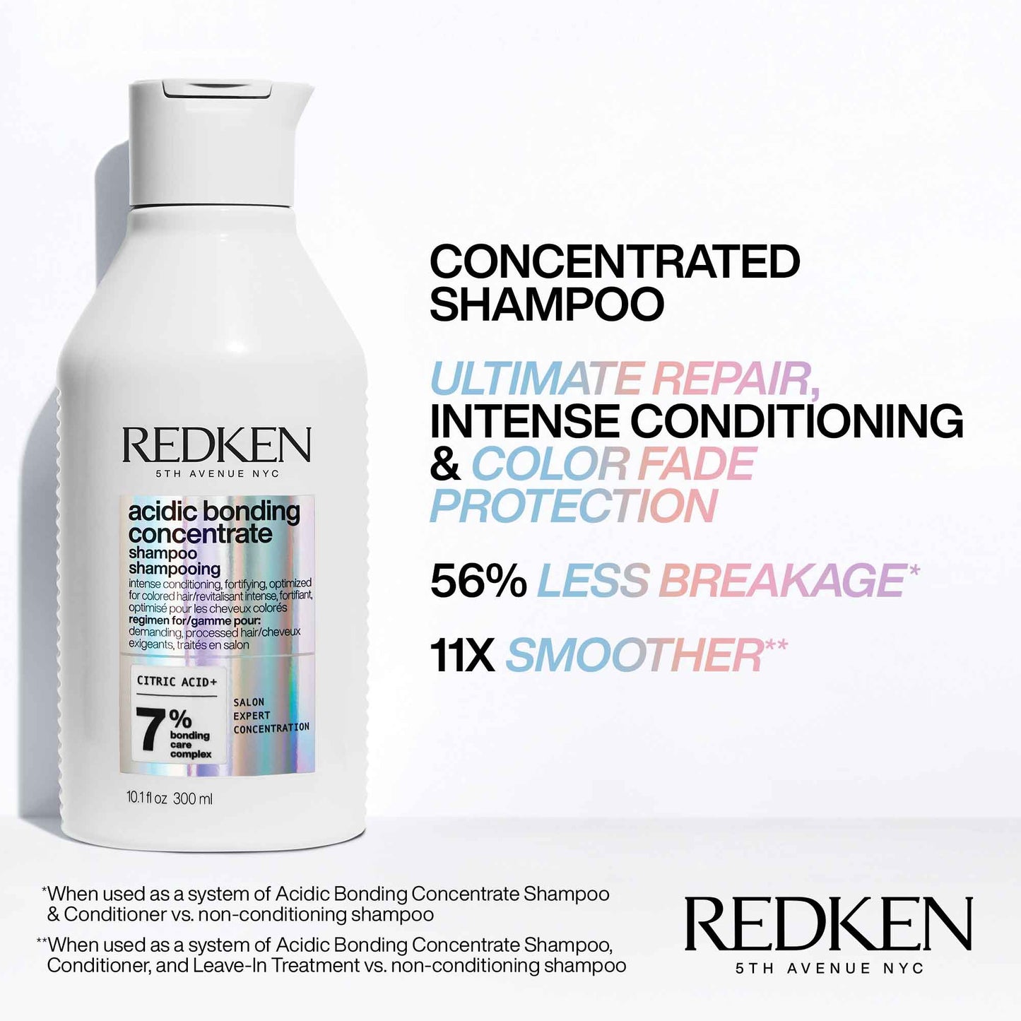 Redken Acidic Bonding Concentrate Gift Set 2024