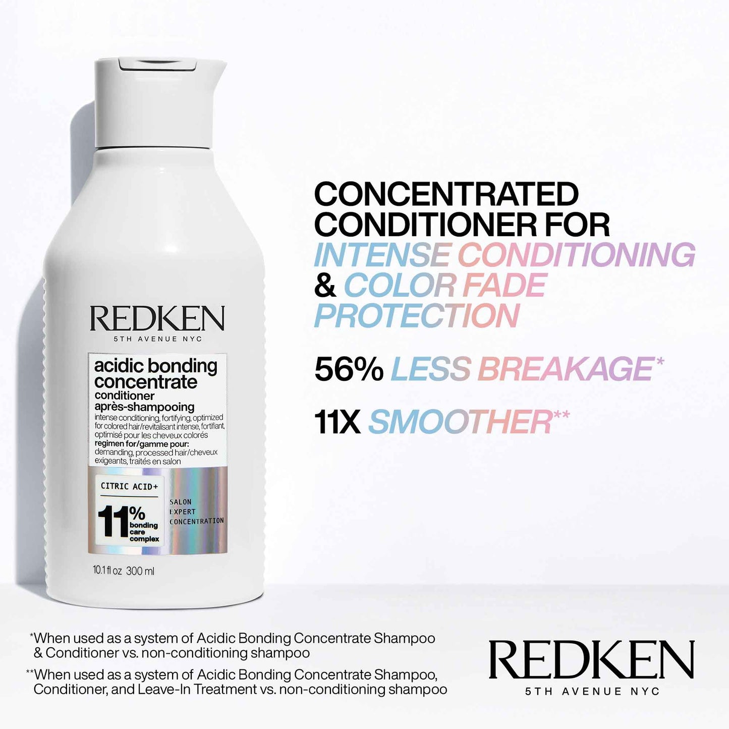 Redken Acidic Bonding Concentrate Gift Set 2024