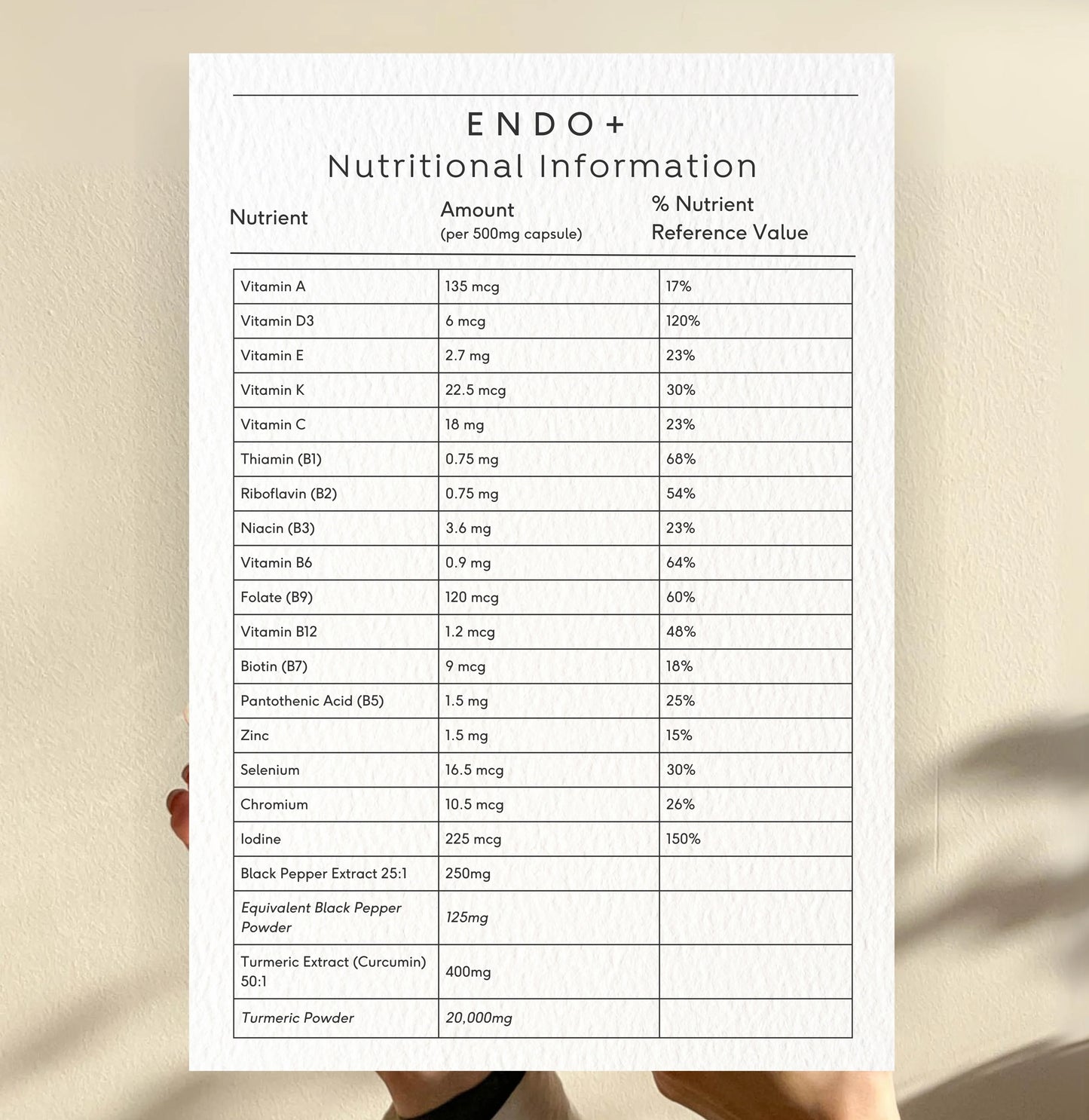 Doctor Seaweed Endo+ Endometriosis Support Capsules 30 Capsules