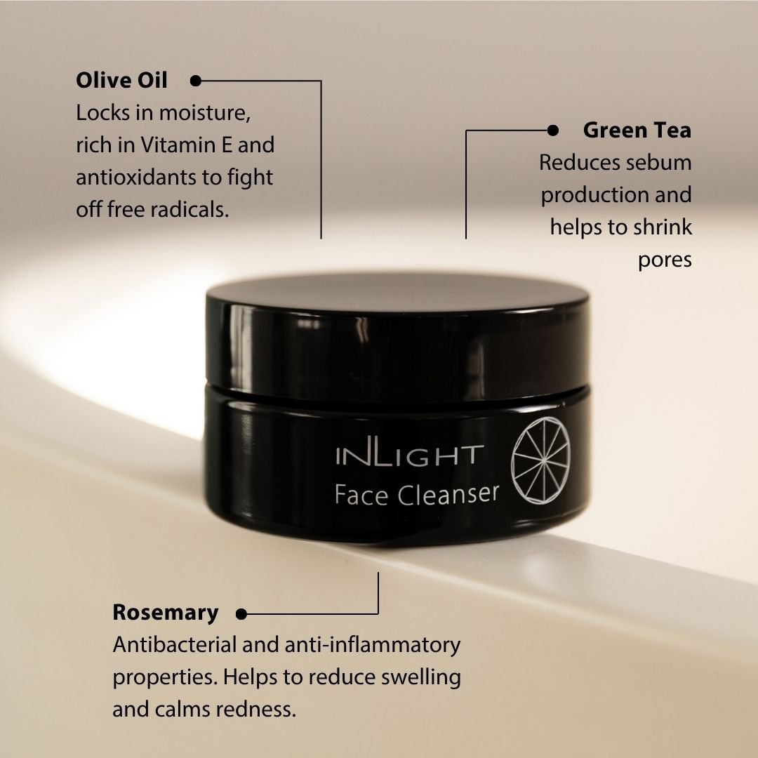 Black Inlight Beauty Face Cleanser jar with ingredients listed on a beige background