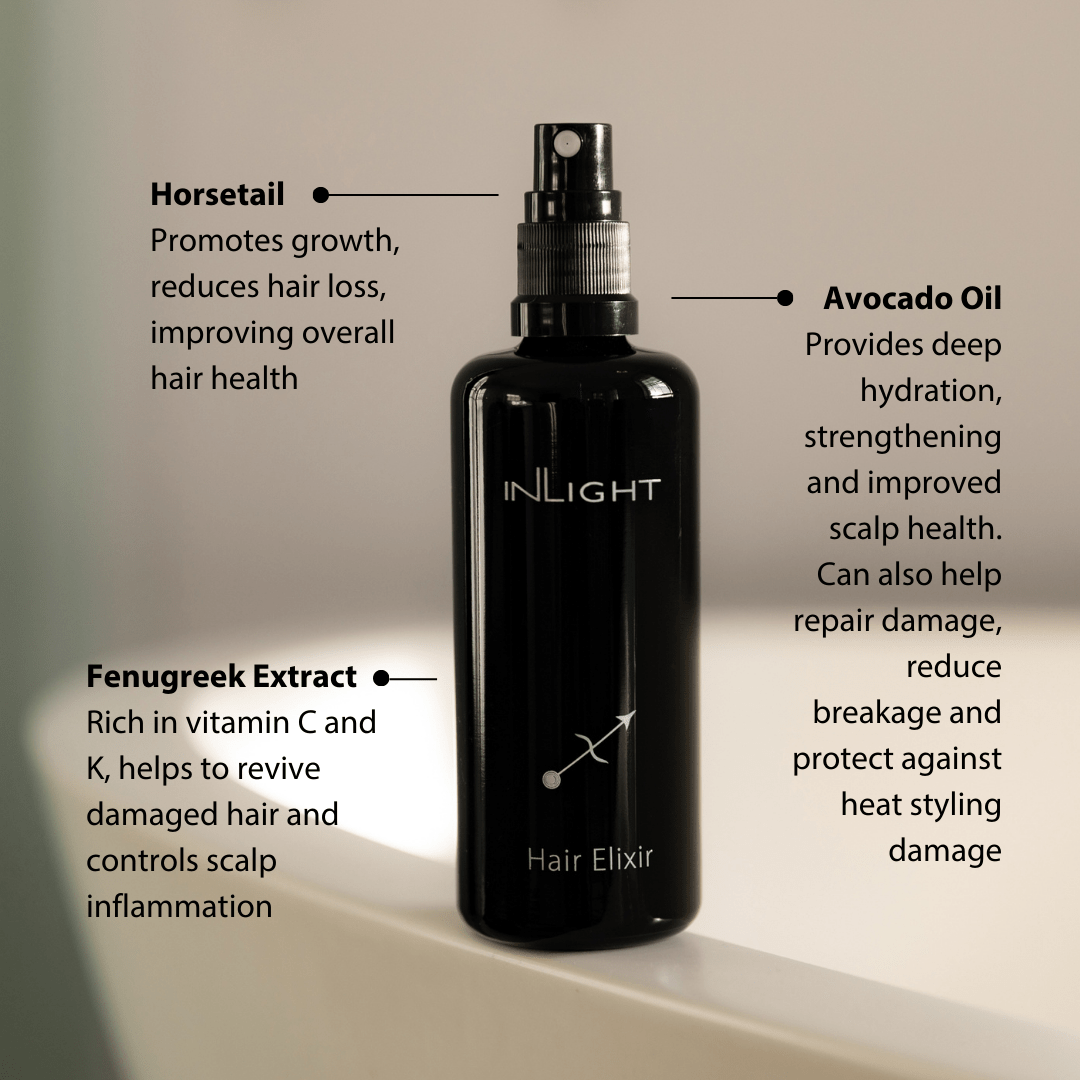 Black bottle of Inlight Beauty Hair Elixir 100ml with text detailing ingredients and benefits on a neutral background
