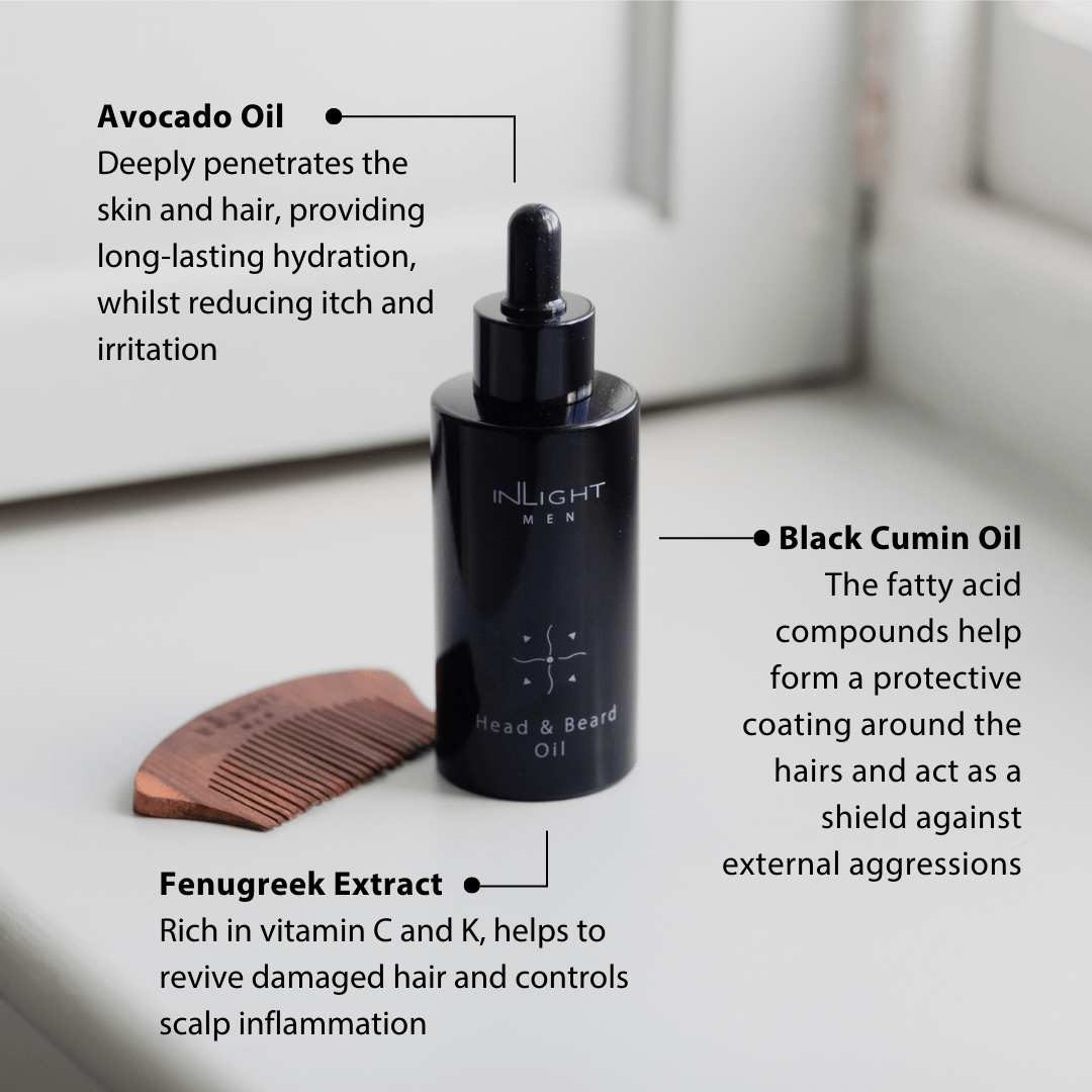 Black bottle of Inlight Beauty Head & Beard Oil for Men 100ml with text about ingredients and benefits on a light background