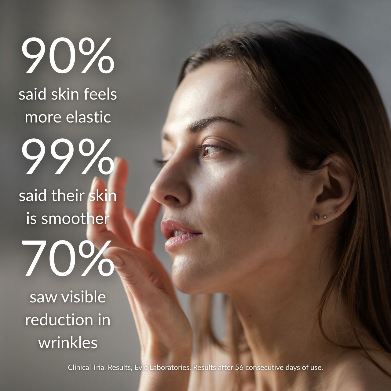 Woman touching her face with text about skin improvement percentages on a grey background