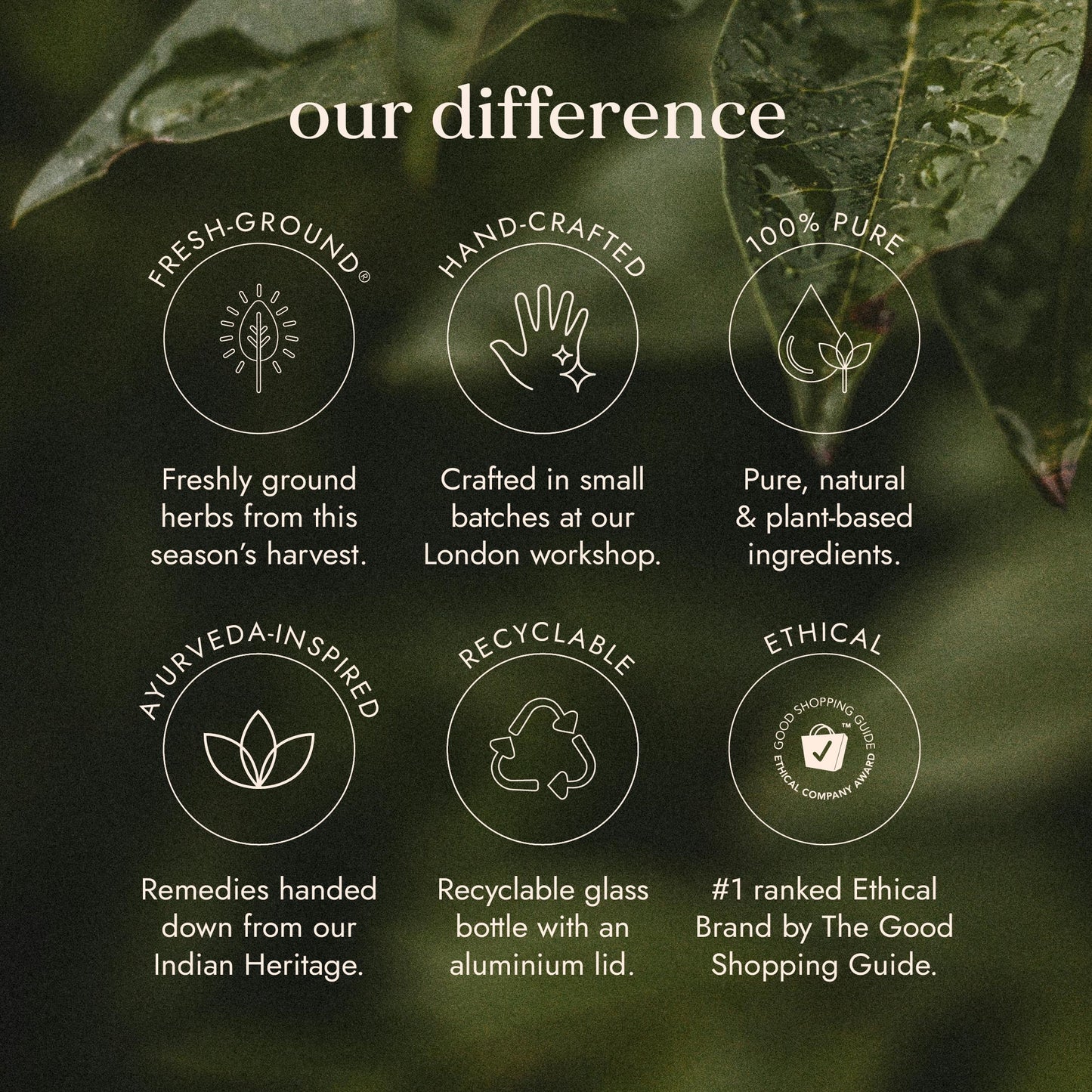 Fushi Shilajit Blend 60 Capsules