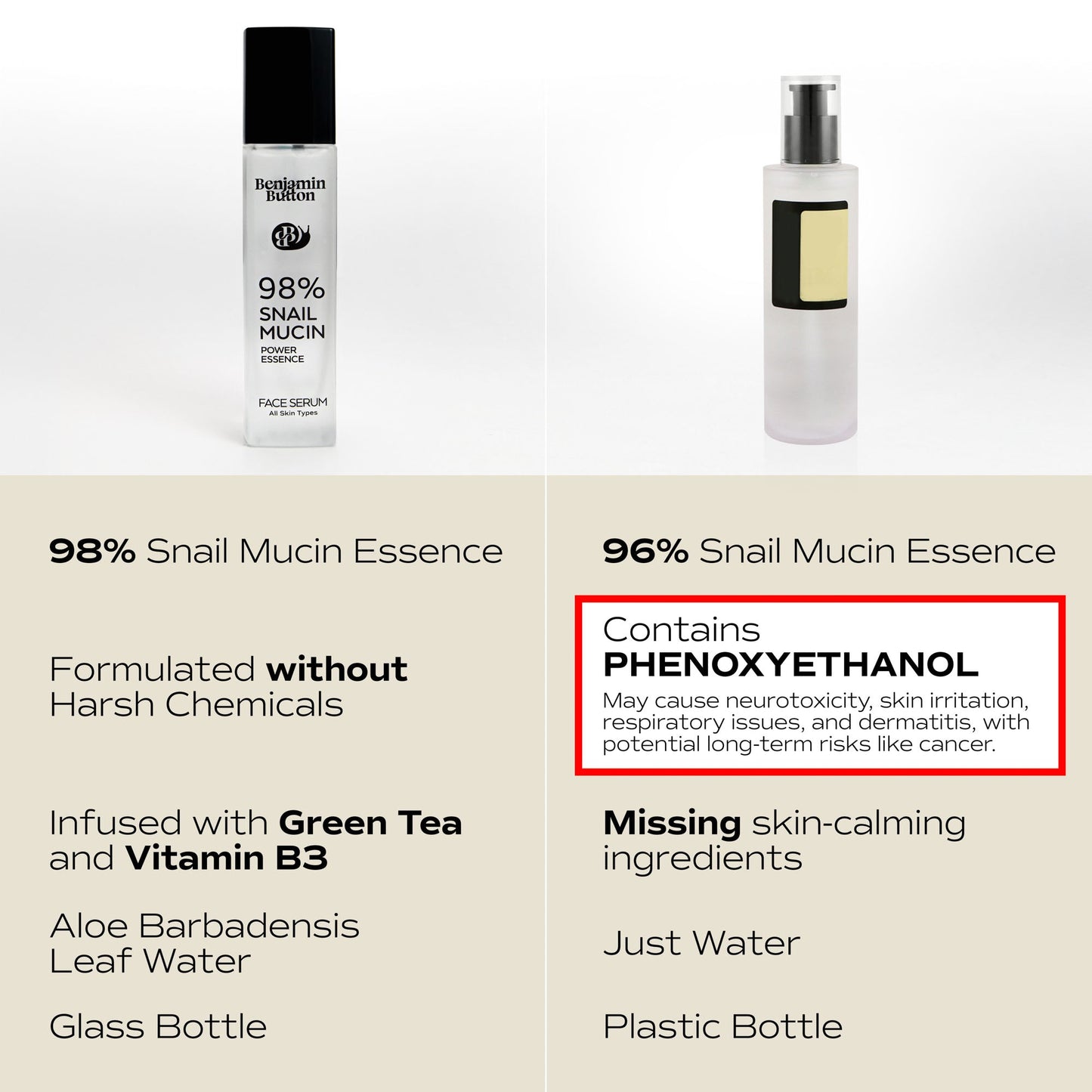 Benjamin Button 98% Snail Mucin Hydrating Face Serum 100ml