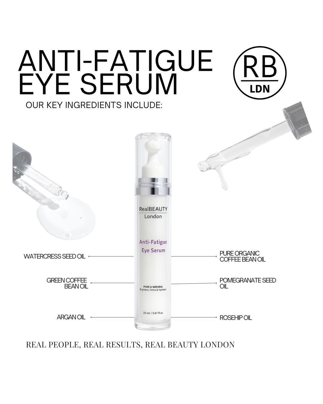 Real Beauty London - Anti-Fatigue Eye Serum with Eye Roller 15ml