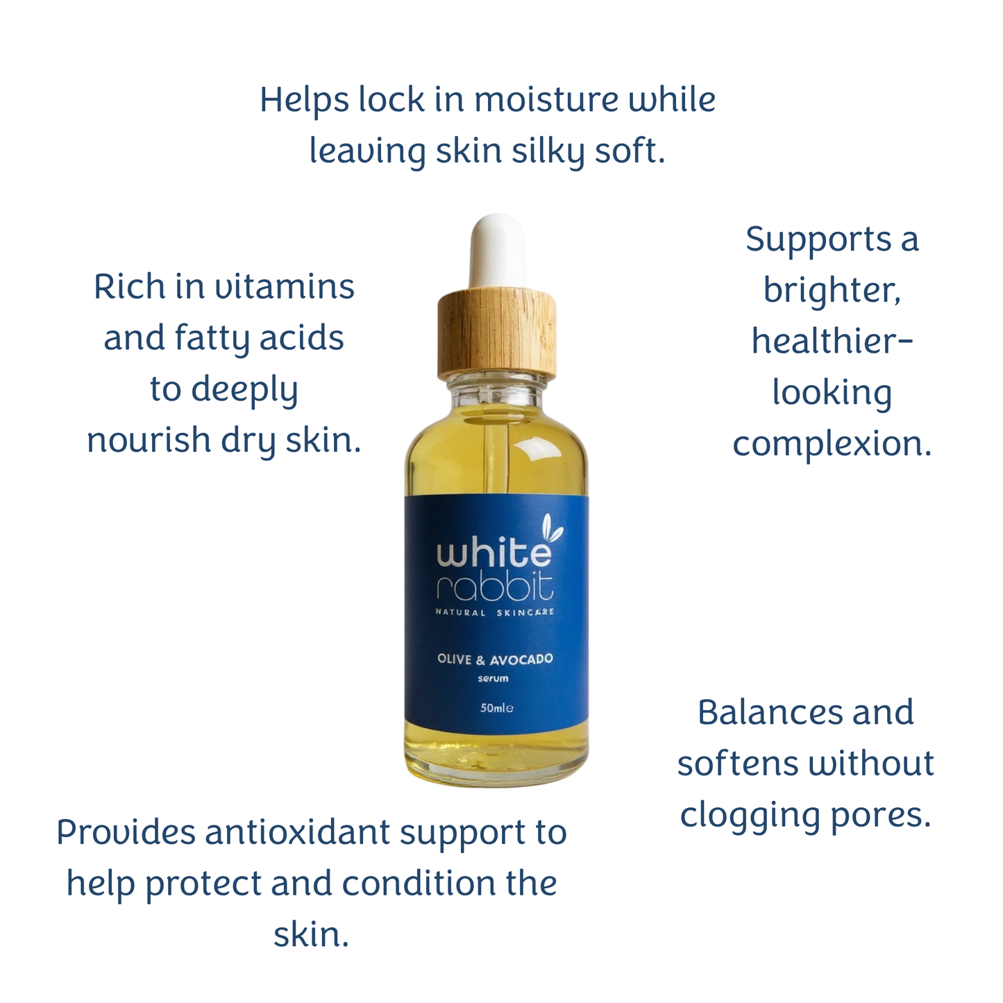 A 50ml glass dropper bottle of White Rabbit Natural Skincare Olive & Avocado Serum, surrounded by blue text callouts highlighting its moisturising, nourishing, brightening, and balancing benefits on a white background.