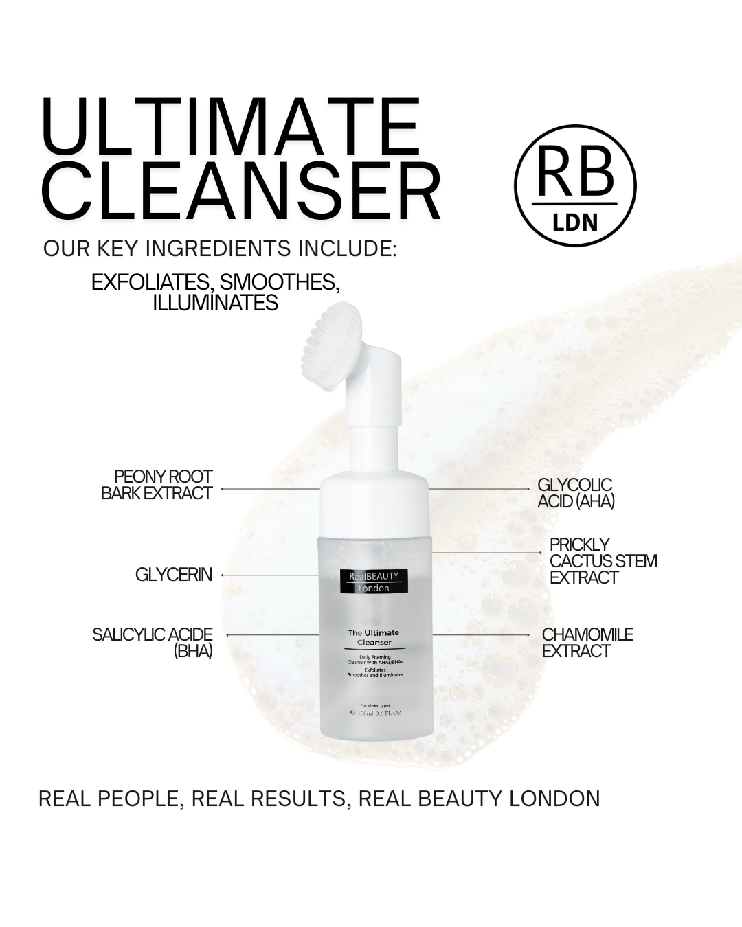 Real Beauty London - The Ultimate Cleanser 100ml