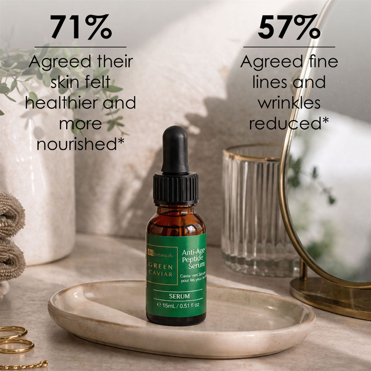 Serum bottle on a tray with text about skin health and reduction of fine lines and wrinkles.