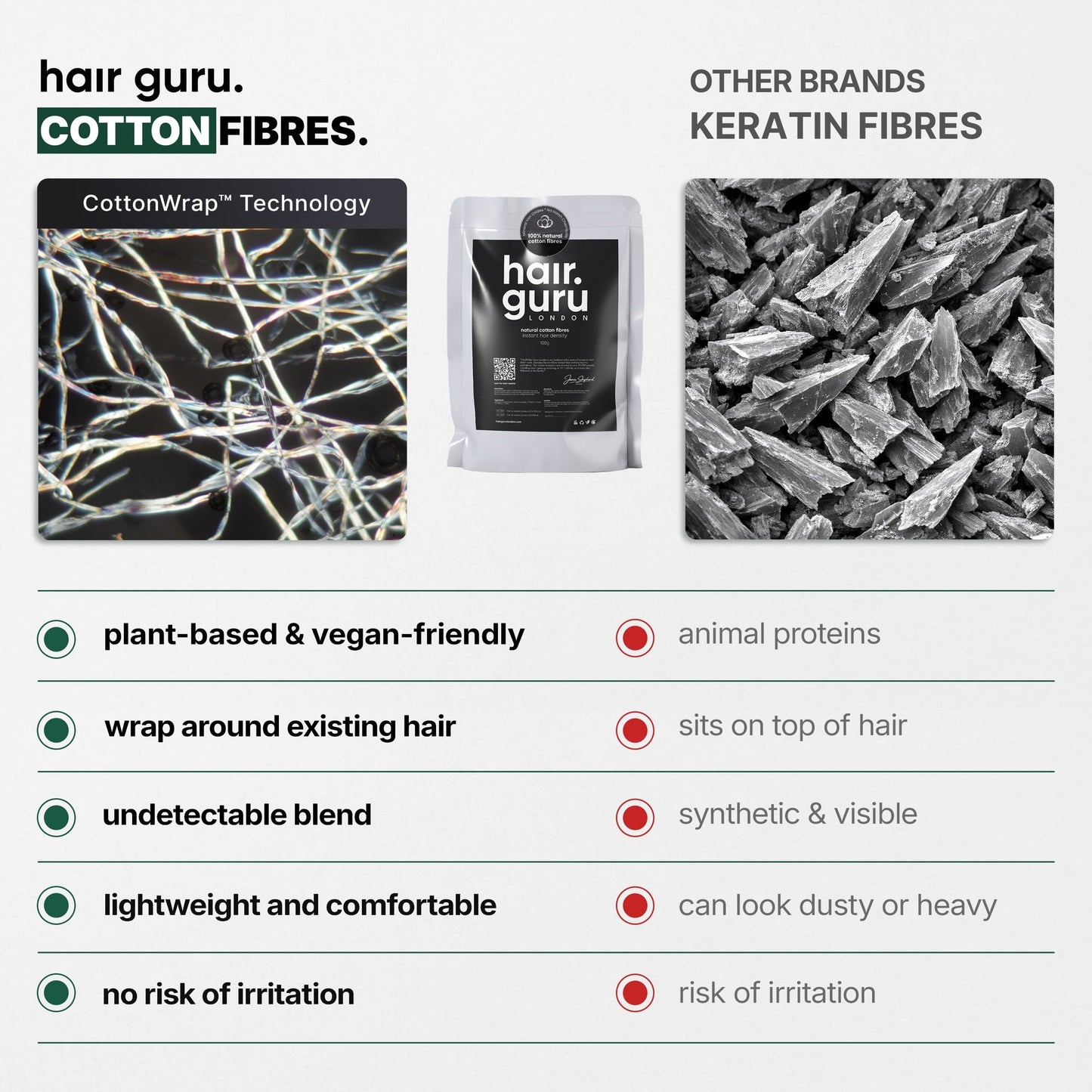 Hair Fibres Refill Pouch 100g