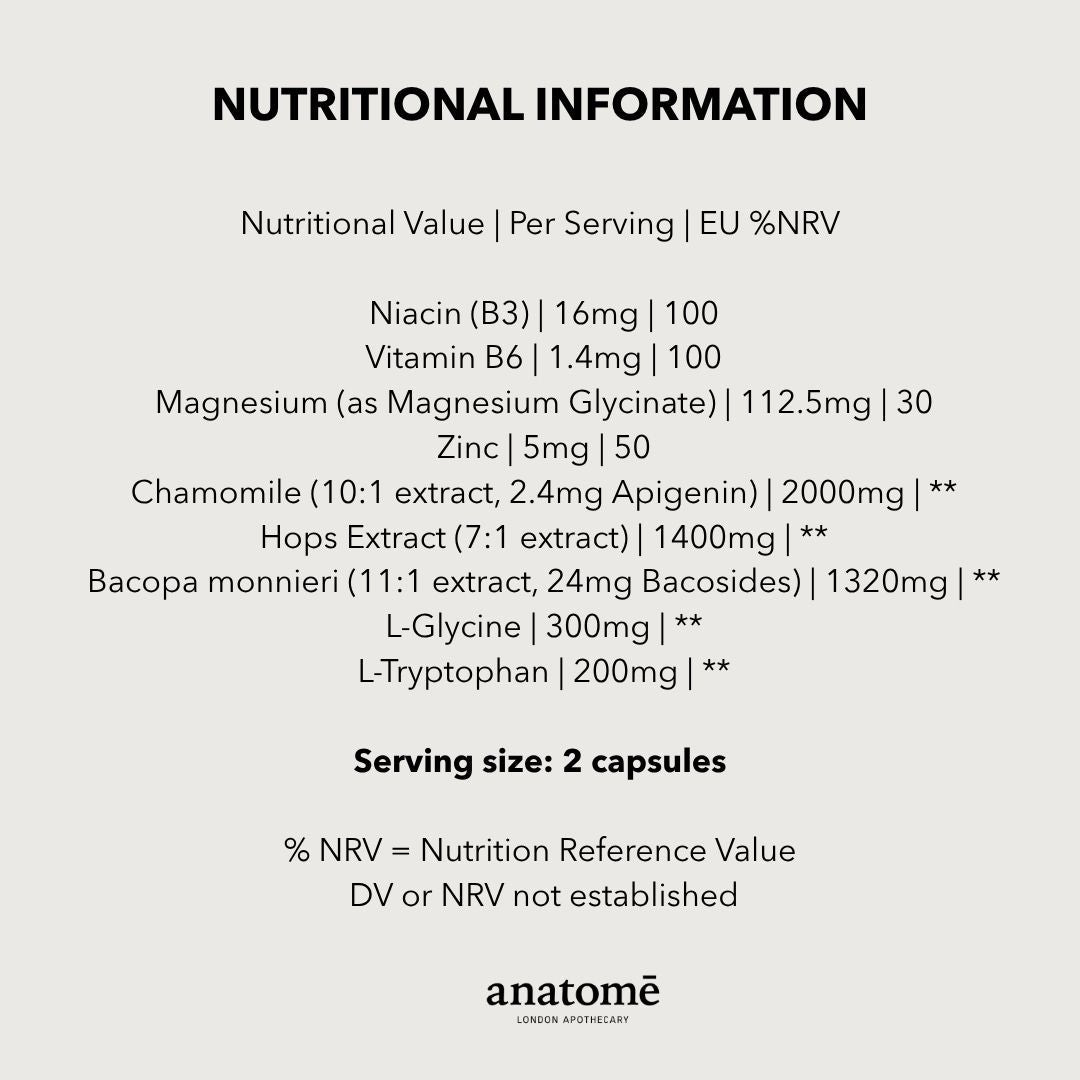 Nutritional information table for a supplement with various ingredients and their amounts per serving, on a light grey background.