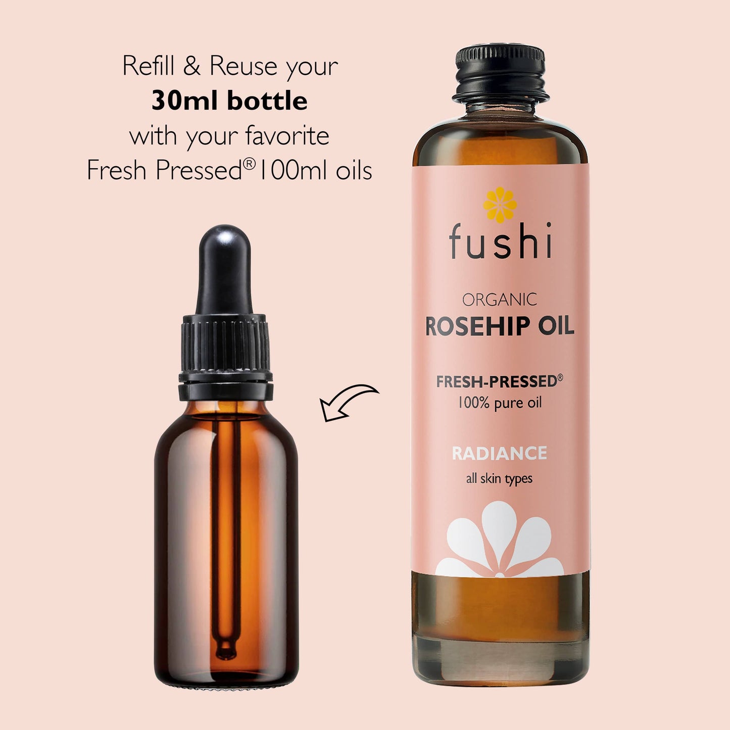 Fushi Reusable Amber Glass Dropper Bottle 30ml
