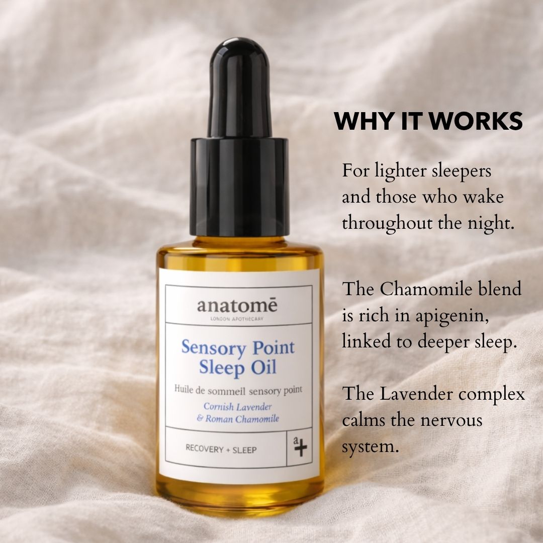 Anatomé Sensory Point Sleep Oil bottle on a soft fabric background with text about its benefits.